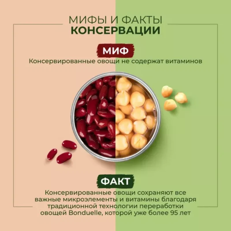Красная фасоль "Bonduelle" Натуральная, 425 мл