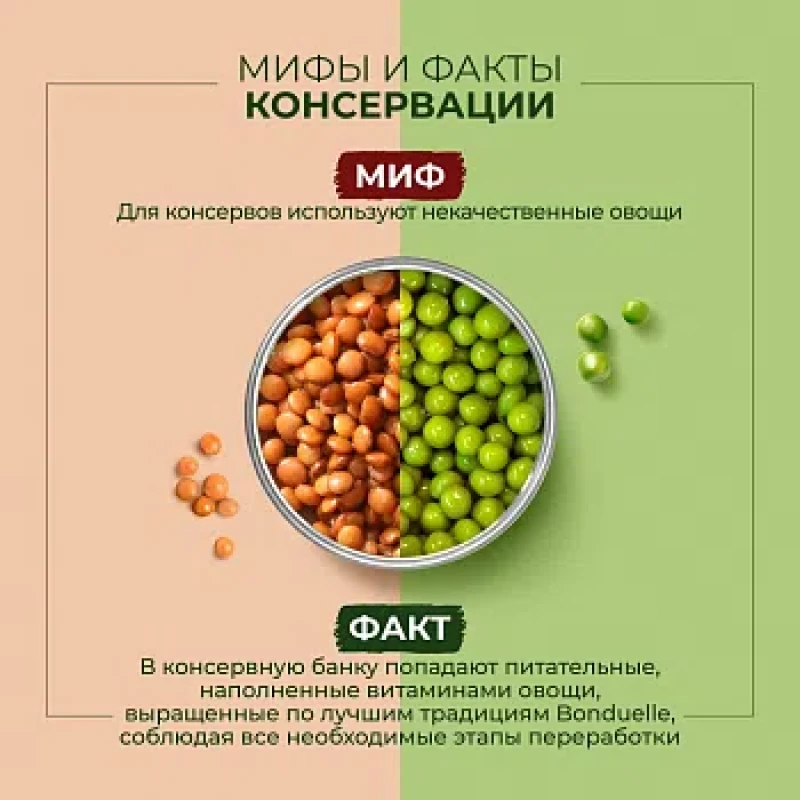 Зеленый горошек "Bonduelle" «Нежный» 212 мл